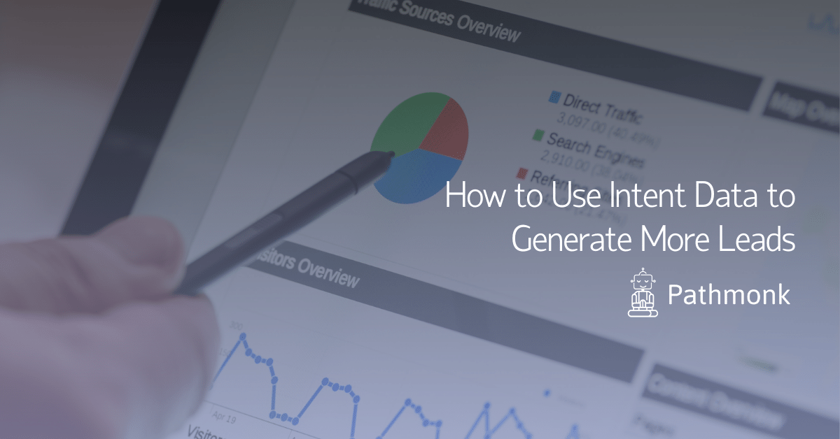 How Understanding The Performance of Conversion Funnels Helps to Drive More Revenue In Article