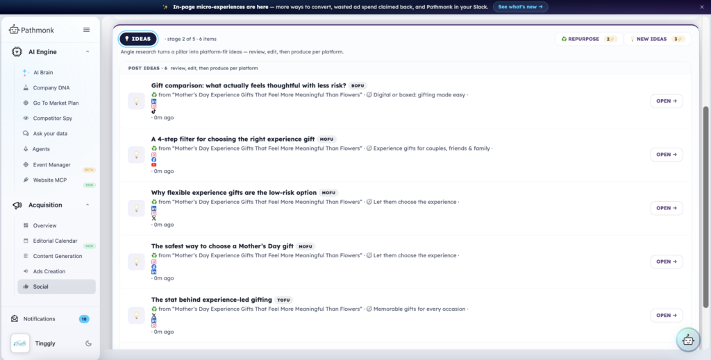 Post ideas: six ideas from one article